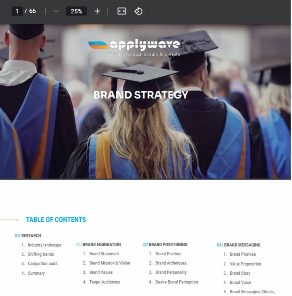applywave-brand-strategy-creative-studio-agency-marketing-paulanda